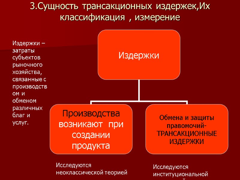 3.Сущность трансакционных издержек,Их классификация , измерение   Издержки –затраты субъектов рыночного хозяйства, связанные